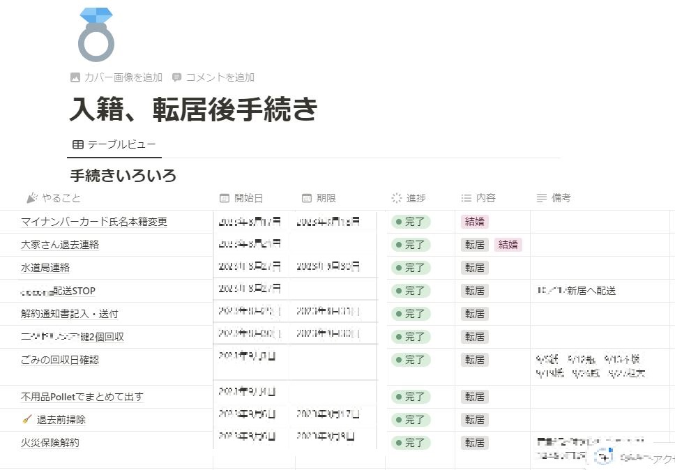 入籍転居関係手続きリスト