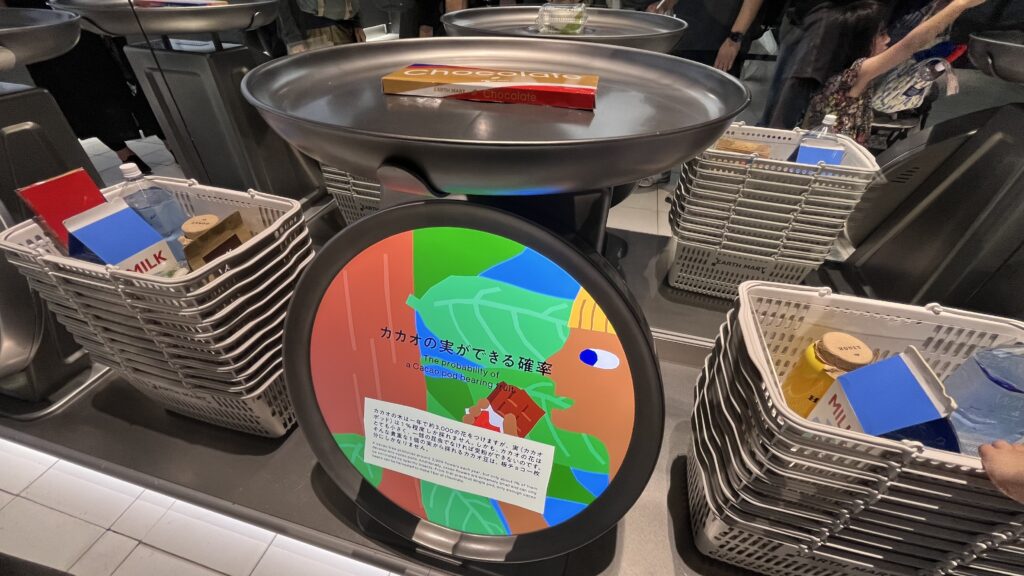 1%はカカオの実ができる確率を示しています。
